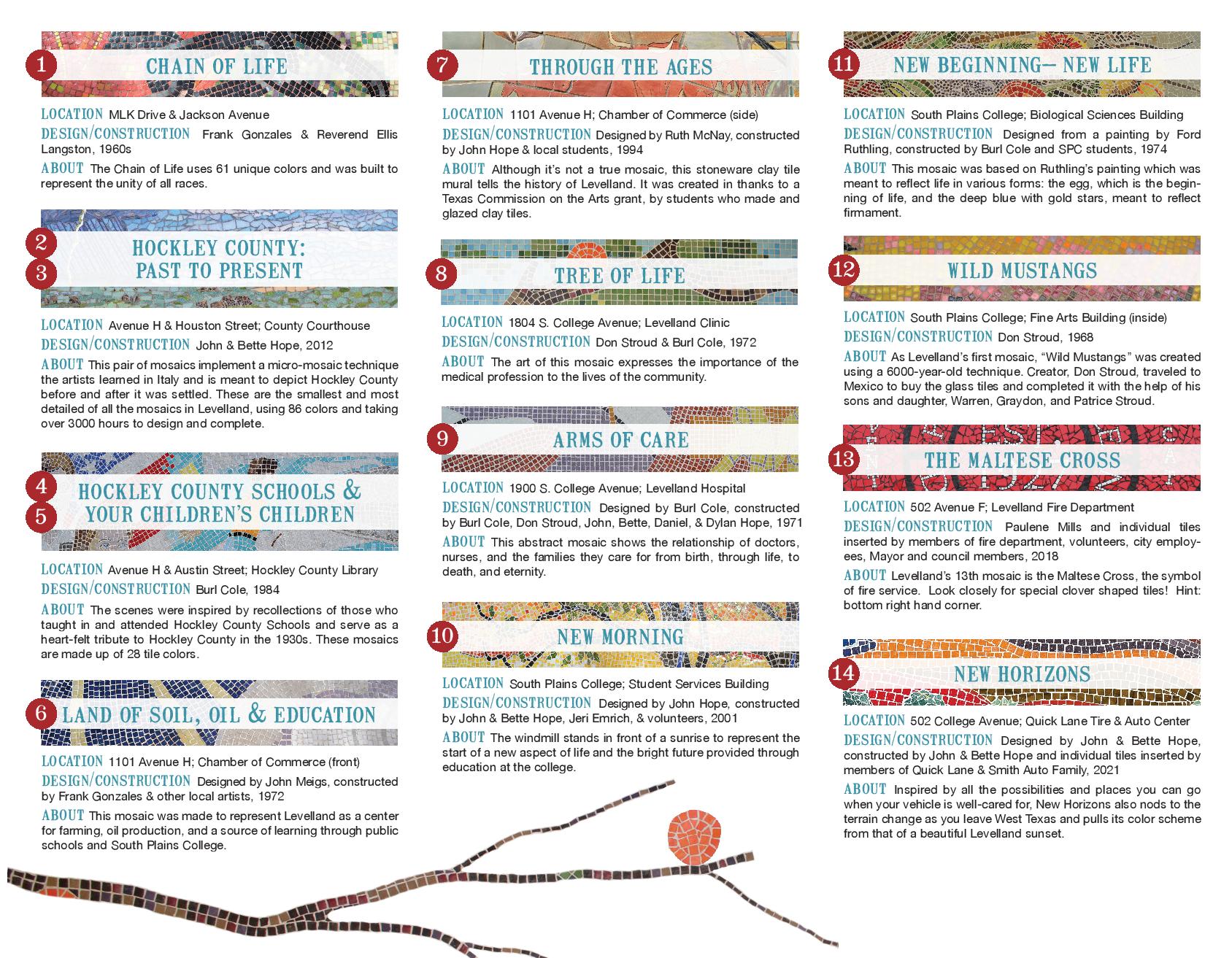 PRINT_MosaicsBrochure_2022-page-002