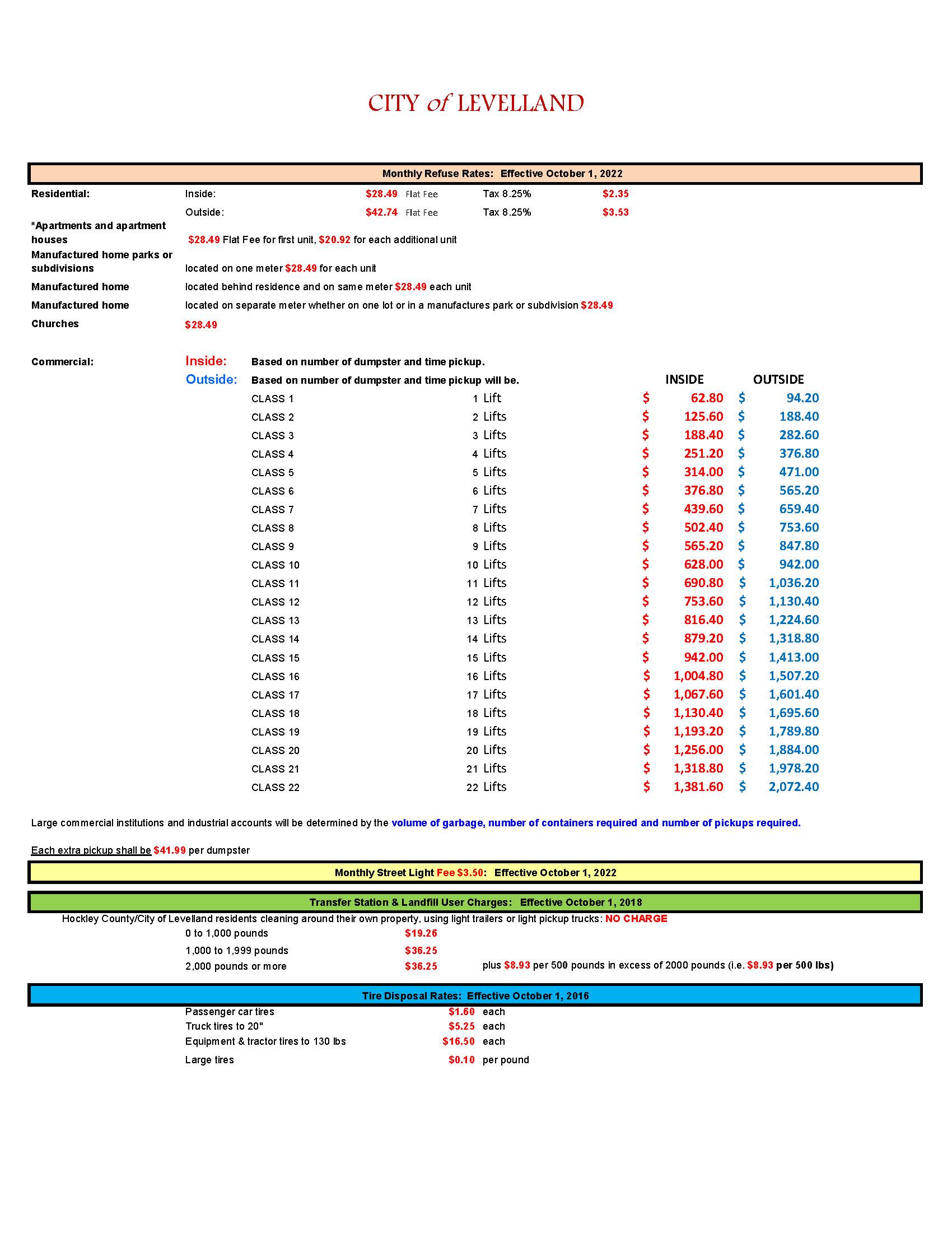 Utility Rates 10-2022_Page_2